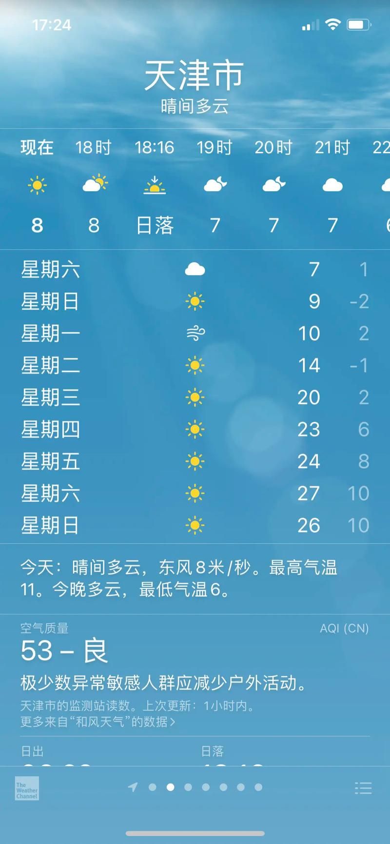 天津市红桥区6月7日新增破22/天津市红桥区天气情况