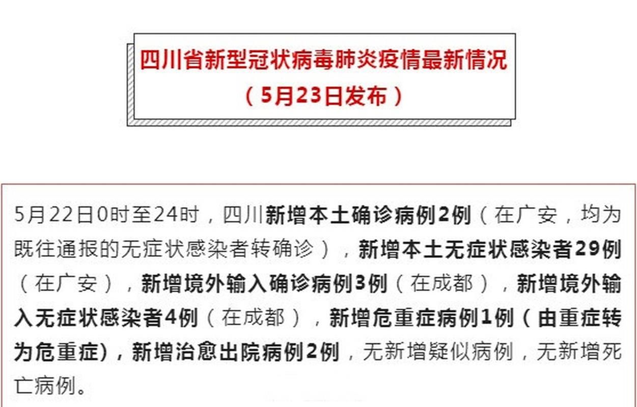 1地增29例本土确诊(新增本土确诊22例)