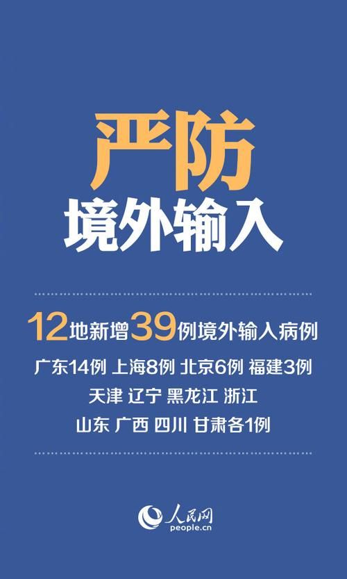 1地今日新增19例境外输入/12地新增39例境外输入病例