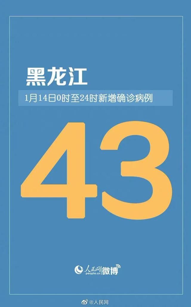 31省区市新增14例确诊其中本土1例_31省区市新增本土确诊病例1例