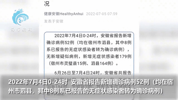 31个省份新增核酸阳性6例_31个省新增7例