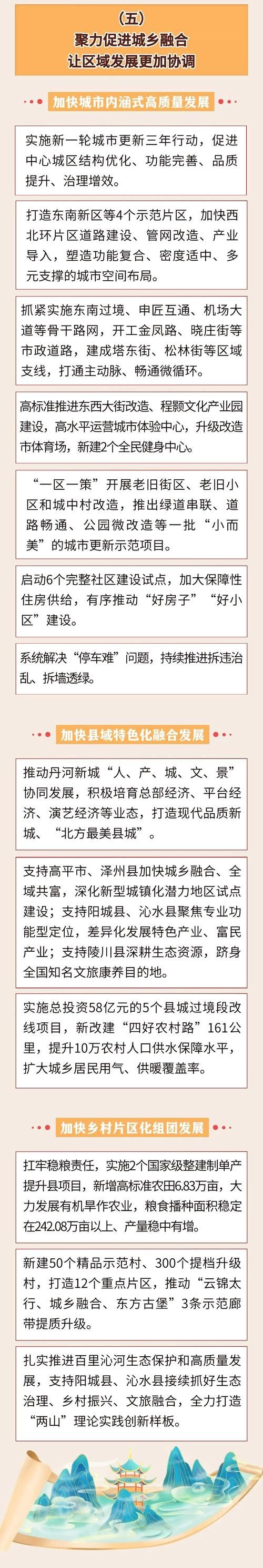 一张图看懂晋安区今日数据播报/晋安区最新公示