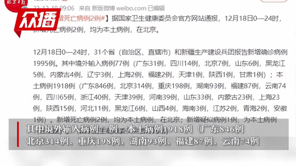 【31省区市新增15例死亡病例涉11省,内地新增死亡病例】