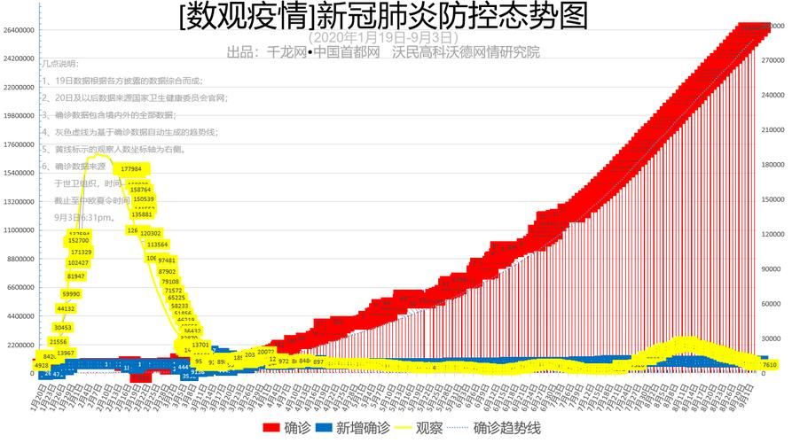 3地新增25例均为境外输入/31省区市新增7例均为境外输入9 视频