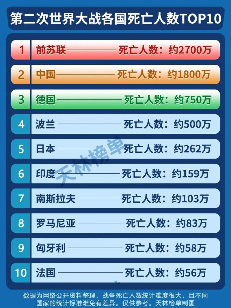 全球新增18例死亡病例涉30省/全球单日新增死亡病例