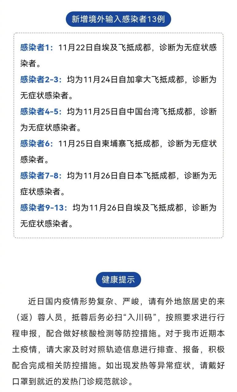 1地新增境外输入13例黑龙江哈尔滨尚志8例/哈尔滨尚志疫情热线