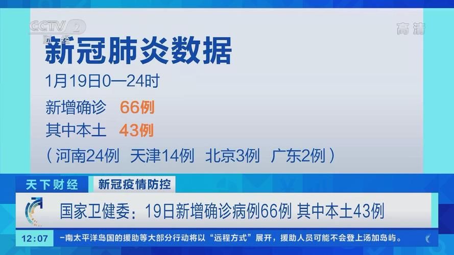 【全国新增19例确诊其中本土27例_全国新增19例确诊其中本土27例是哪里的】