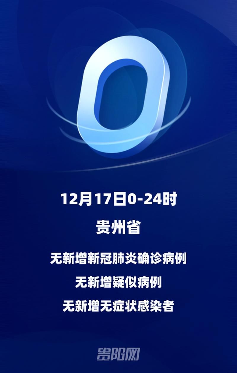 【贵州省黔东南苗族侗族自治州疫情静默最新消息,贵州省黔东南疫情通报】
