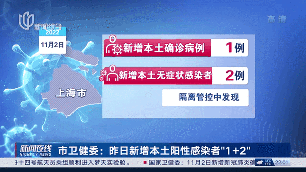 全球新增阳性感染者29例:全球新增阳性感染者29例死亡