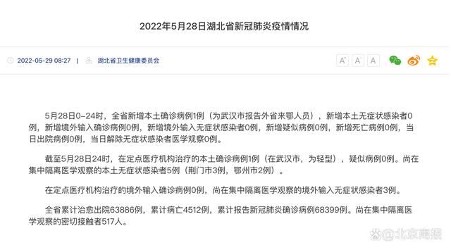 31省市5月28日最新疫情数据_5月28日0一24时全国疫情