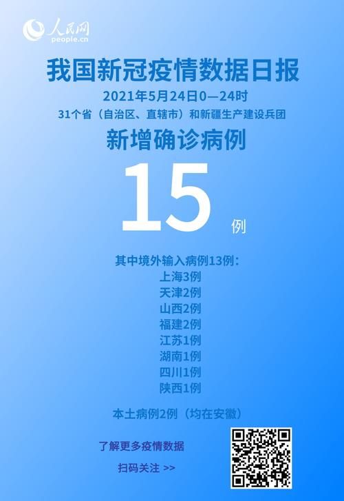 广东河源连平县5月18日新增9例涉1省输入病例/河源连平发现新型冠状病毒