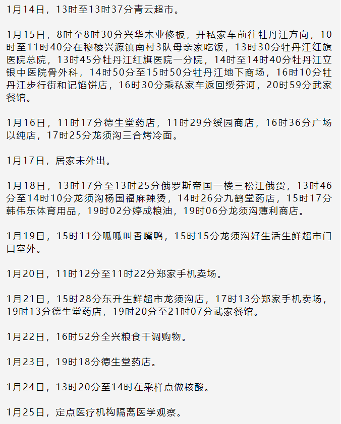黑龙江牡丹江绥芬河近期核酸阳性曲线图表(牡丹江 绥芬河)