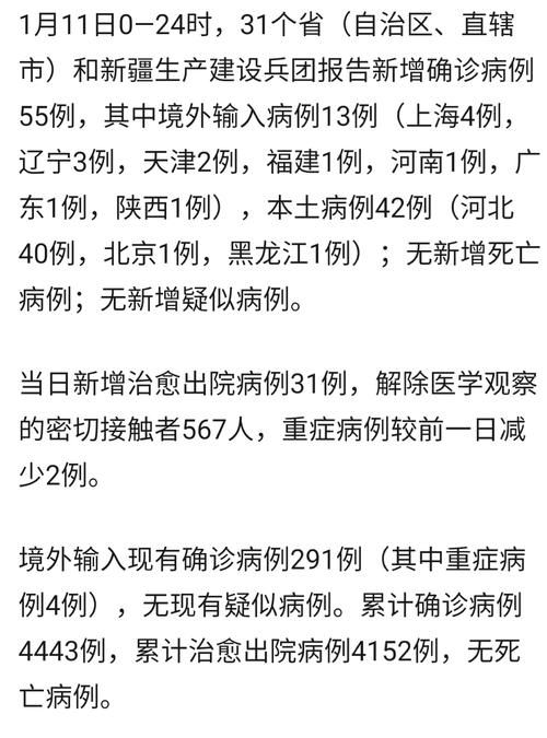 【31省份新增25例重症涉7省_新增31个疑似省份】