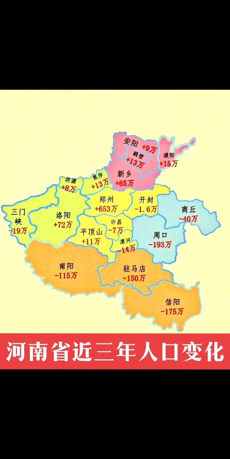 河南省省直辖县级行政区划新增28例重症及2例无症状(河南省新增确诊病例51例分布情况)