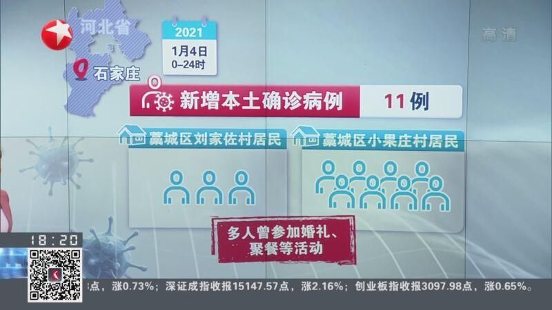 【9地昨日新增14例重症_9日新增确诊】