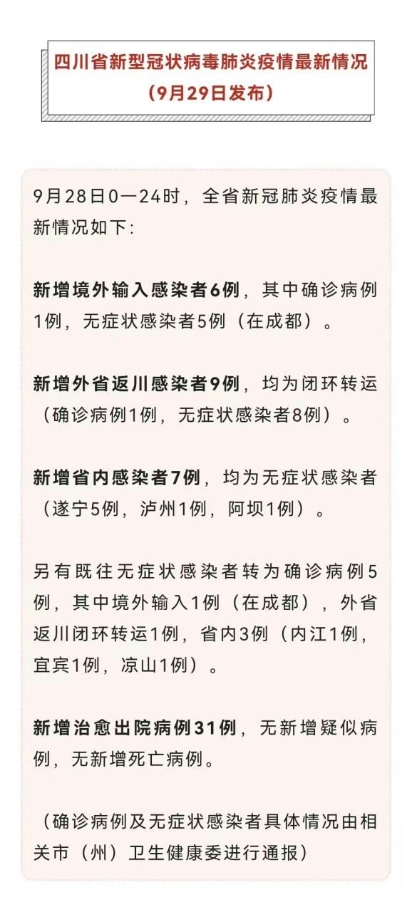 四川眉山仁寿县昨日新增感染趋势爆发(眉山仁寿新冠状病毒病最新消息)