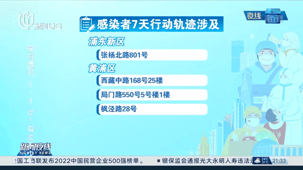黑龙江省绥化市今日核酸阳性轨迹公布/黑龙江绥化市新增20例无症状