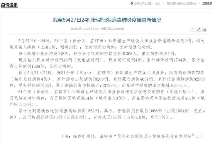 【31省份增16例境外输入,31省份新增16例均为境外输入】