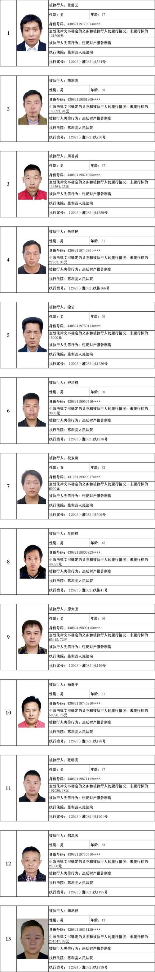 慈利县最新通告：所有人员解封:慈利县要封多久