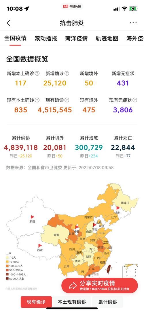 【31省新增28例死亡病例涉18省市_新增死亡1例是哪里的】