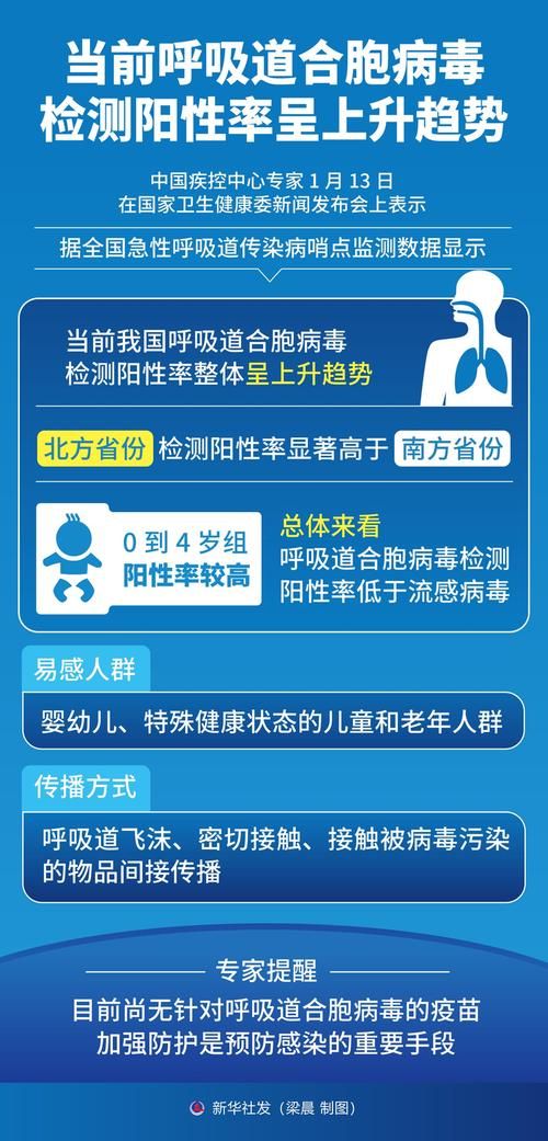 31省市新增29例阳性感染者涉5省_31省新增确诊29例