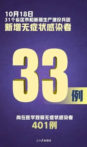 【31省市增13例境外输入_31省区市新增22例均为境外输入】