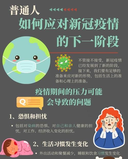 1地疫情存反弹风险/疫情反弹迹象