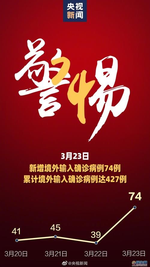 【安徽省芜湖市南陵县累计报告无症状感染者21例_今日芜湖南陵县】