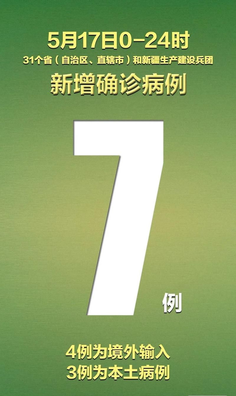 3地新增重症2例/31省区市新增2例本土病例 视频