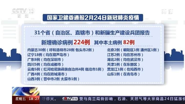 兴平市昨日新增破24:兴平市新增病例