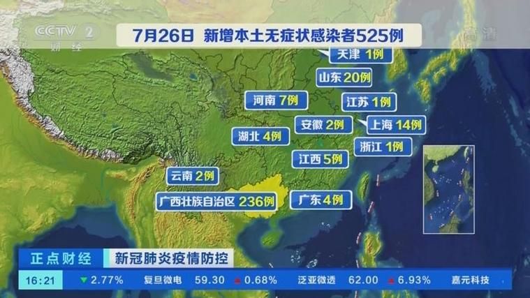 全球9月21日新增6例无症状感染者:9月21日新增确诊病例41例