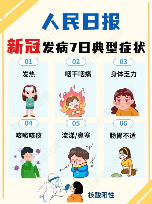 多地新增22例无症状感染者及14例无症状/新增10例无症状