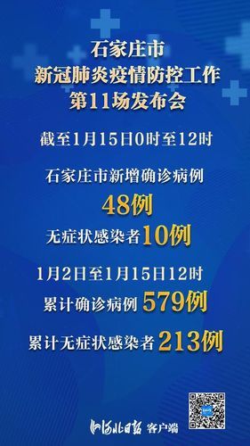 多地新增25例核酸阳性涉28省/31省新增25例确诊 视频