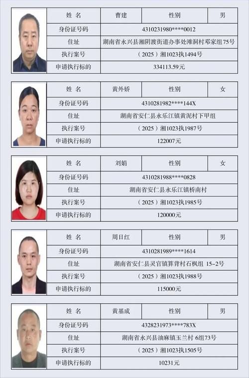 固阳县新增7例本土确诊，涉及广东省肇庆市/固阳县百度百科