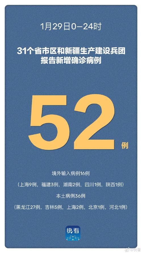 31省市今日新增29例核酸阳性(今日31省份新增)