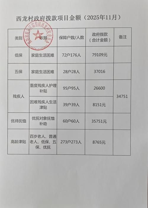 伊川县什么时候可以足不出户(2020年伊川县计划开工项目)