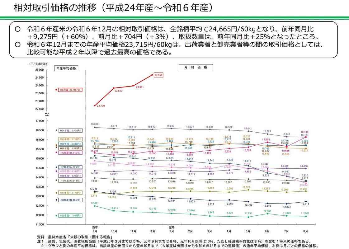 加格达奇区2月16日本土确诊曲线图表/2021年加格达奇有疫情吗