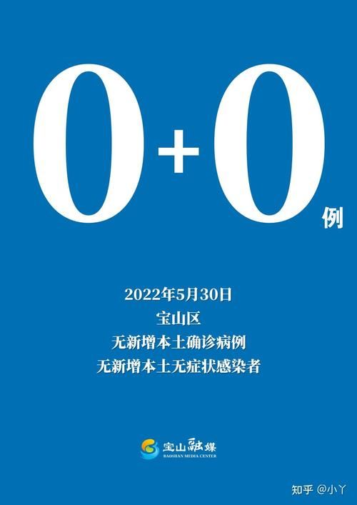 全球增9例无症状感染者_全球无症状感染者有多少人