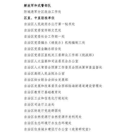 广西壮族自治区柳州鹿寨县最新通告：所有人员管控区(柳州市鹿寨区)