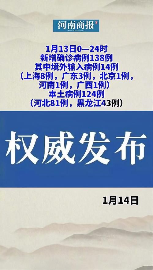 31省区市新增1例核酸阳性涉26省市(31省区市新增确诊1)