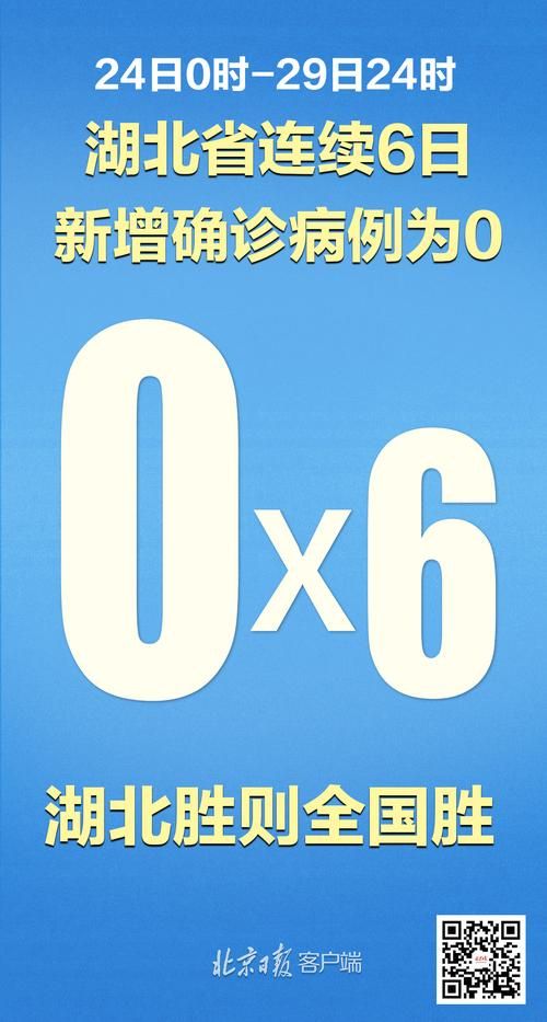 31个省份新增确诊16例均为境外输入(31省新增12例确诊均为境外输入)
