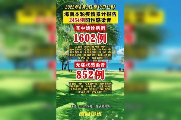 安徽安庆宿松县累计报告核酸阳性21例_宿松最新