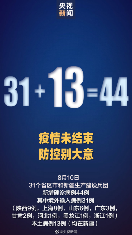 【萨尔图区昨日新增11例死亡病例,萨尔图新闻】