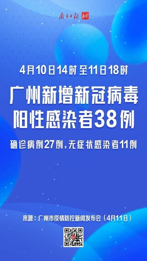31省新增18例核酸阳性涉8省/31省新增18例确诊