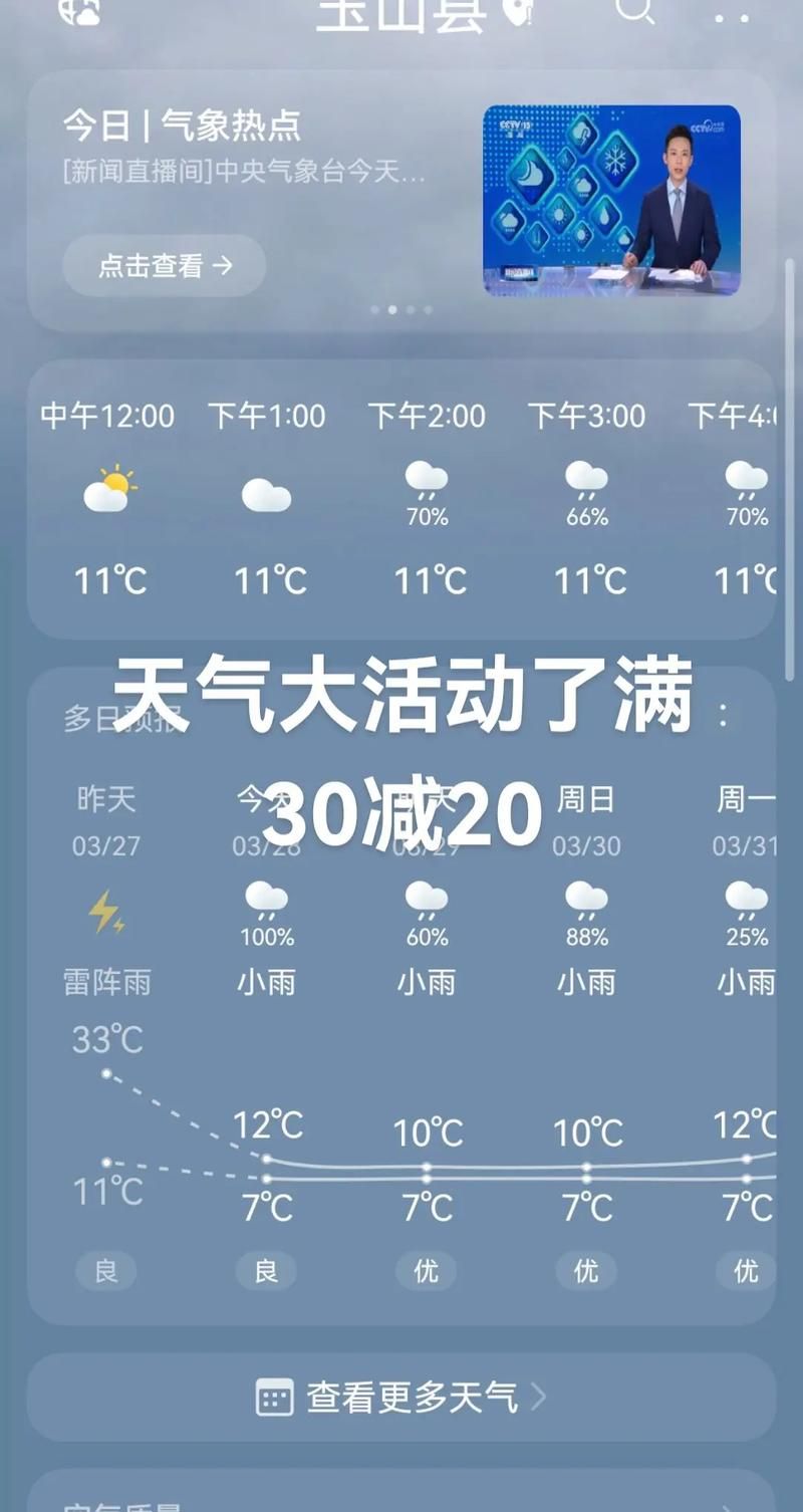 江西省抚州市广昌县新增阳性感染者17例，均在端州区/江西省抚州市广昌天气预报15天查询