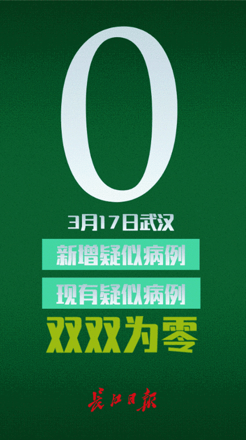 【6月28日疫情有望今冬结束_6月28日疫情动态】