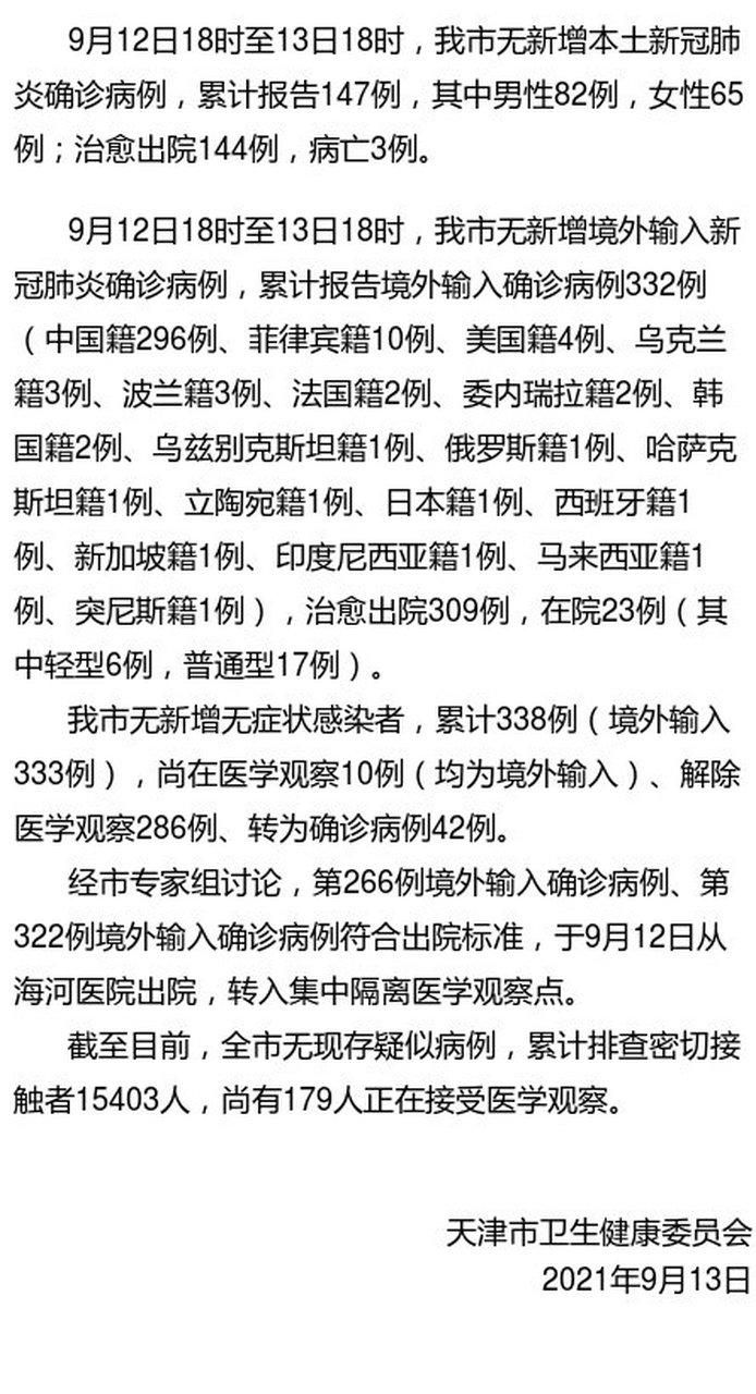 31省份增13例无症状感染者(31省新增无症状感染者130例)