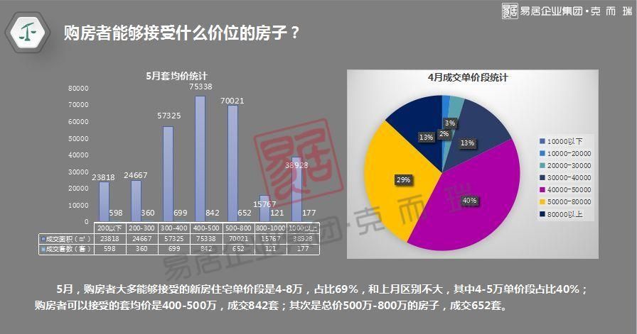 龙岗区最新曲线图表：寻找同轨迹人员/龙岗区两例