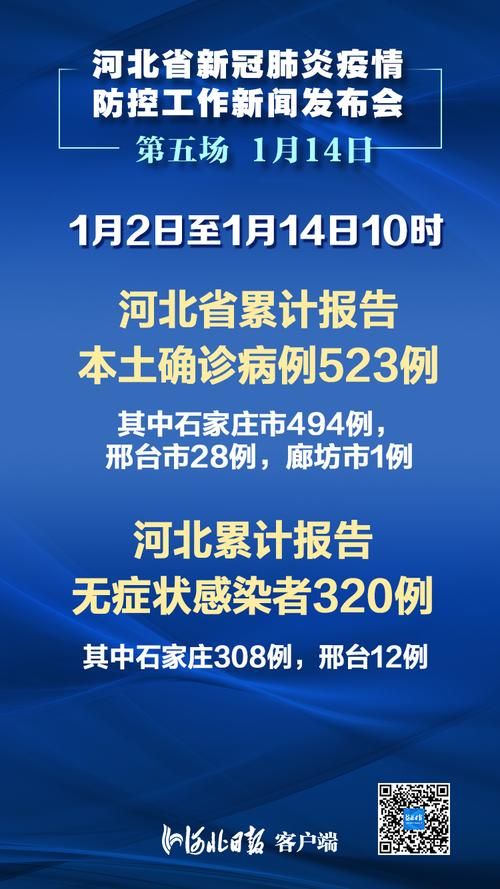 河北邢台河北邢台经济开发区近2天新增16例死亡病例_邢台市6例