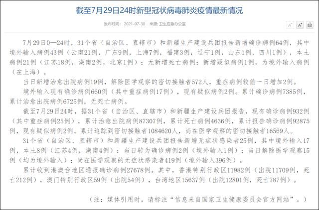 【31省份新增确诊12例含本土10例,31省份新增本土确诊病例2例】
